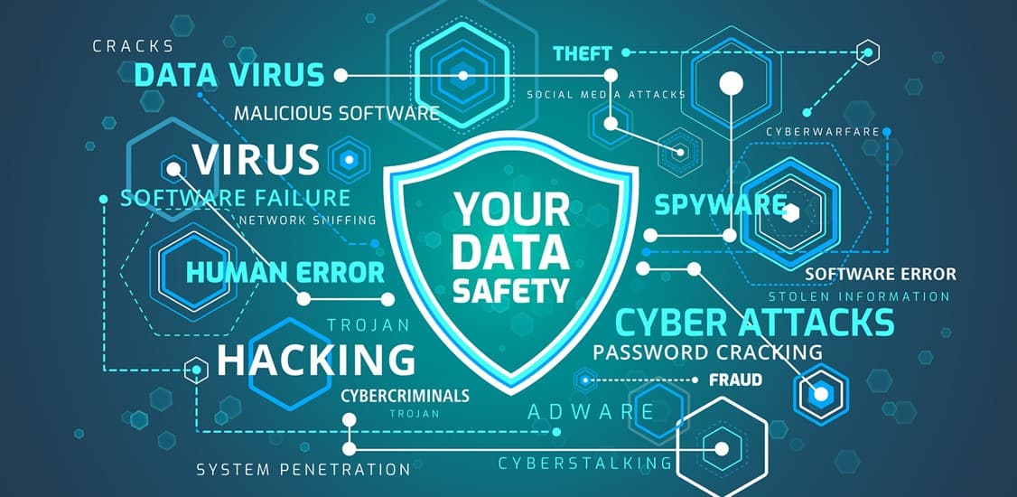 IoT Riskleri