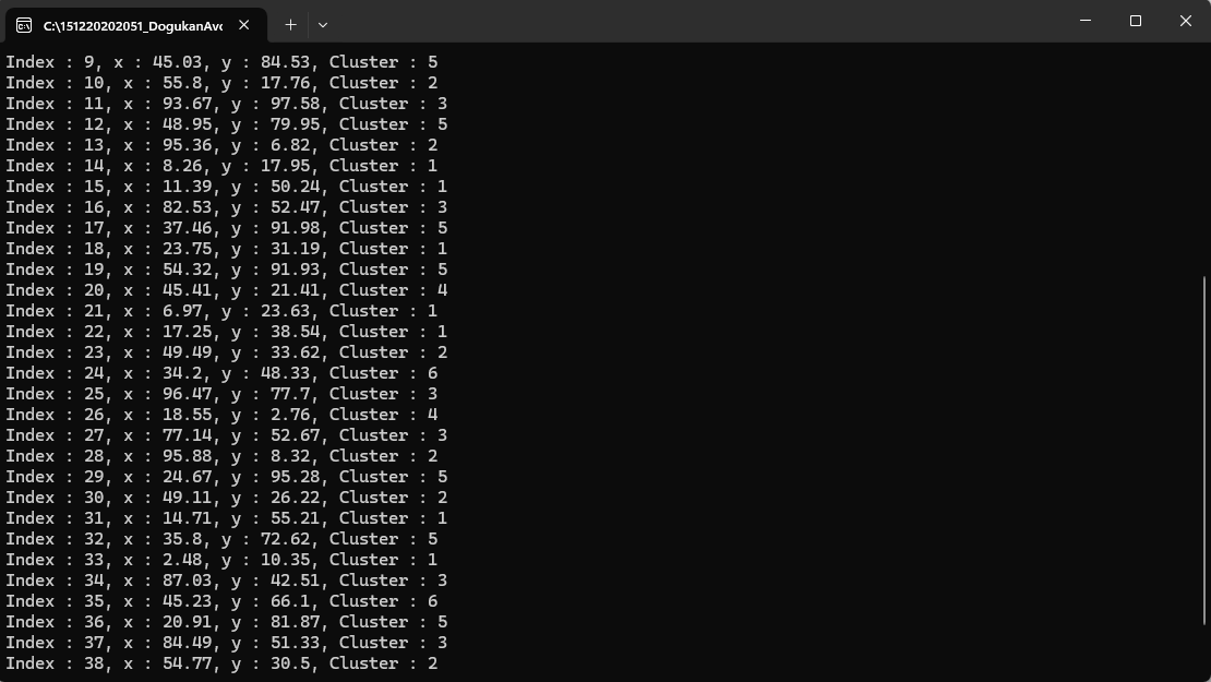 Console Output Image