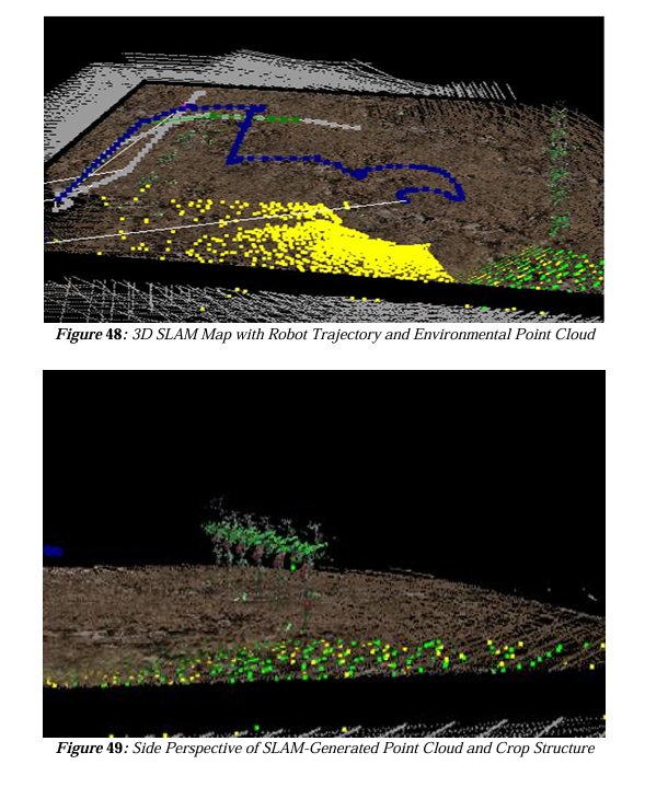 RTAB-Map ile Mapping Testi