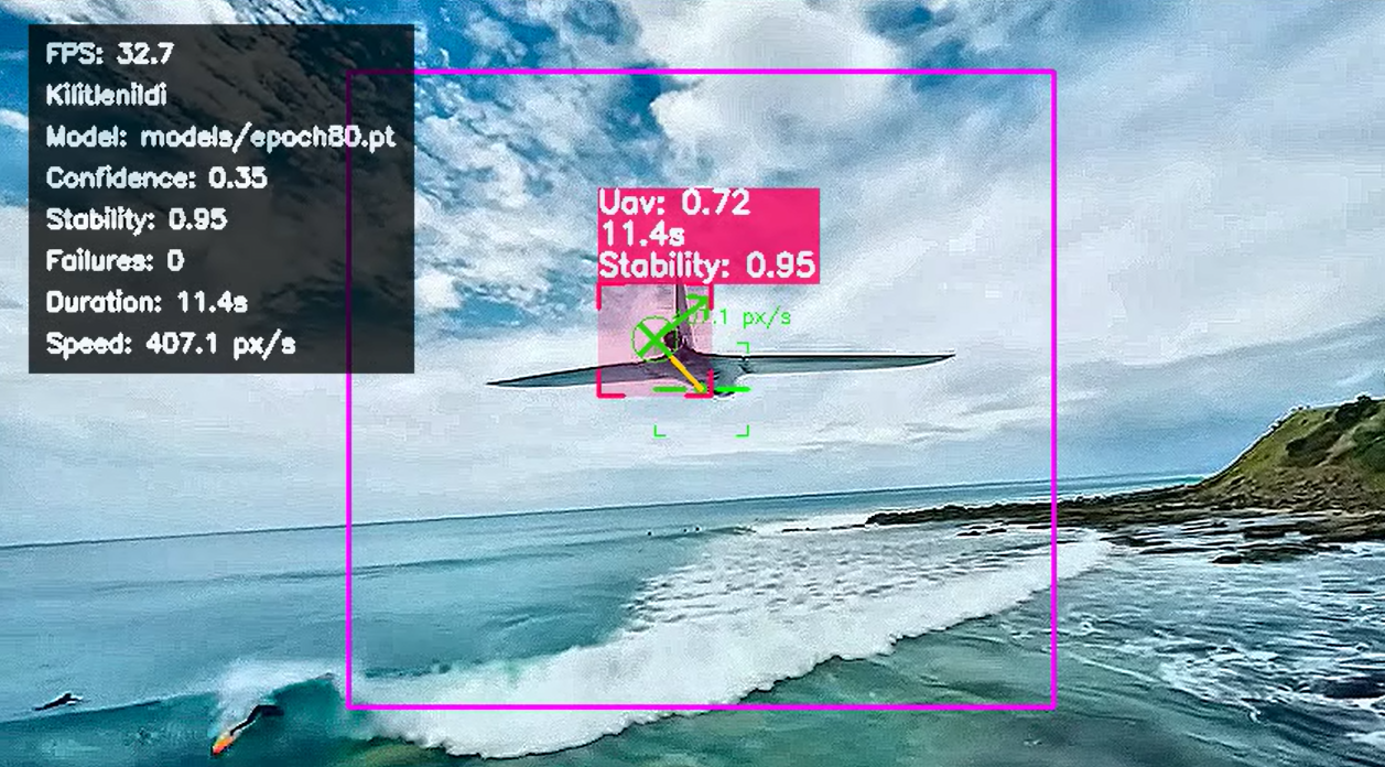 Object Detection System